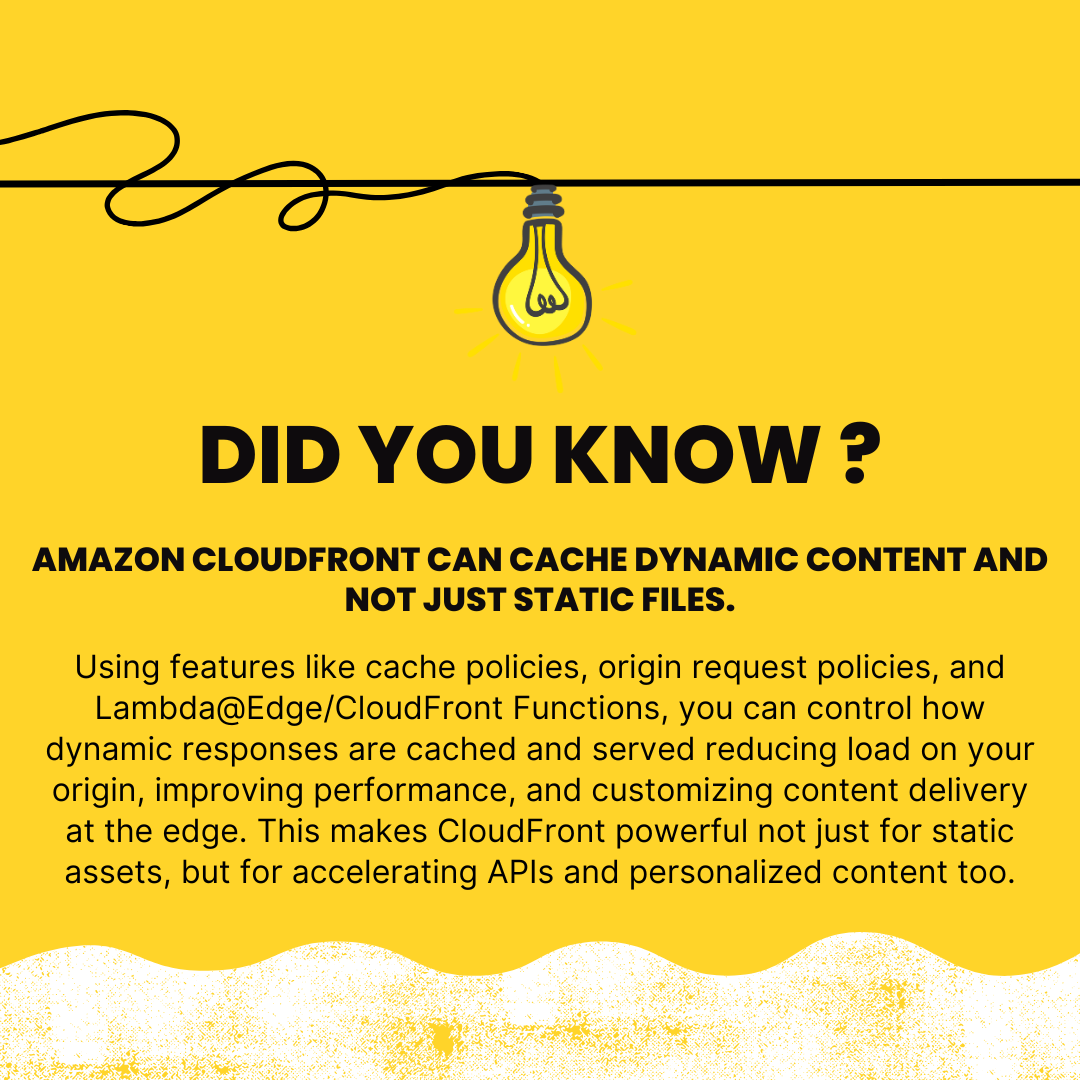 CloudFront