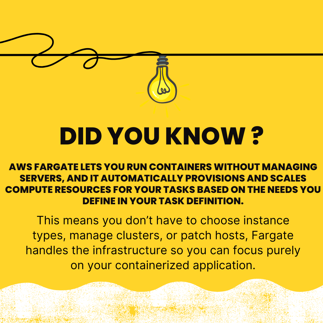 Fargate