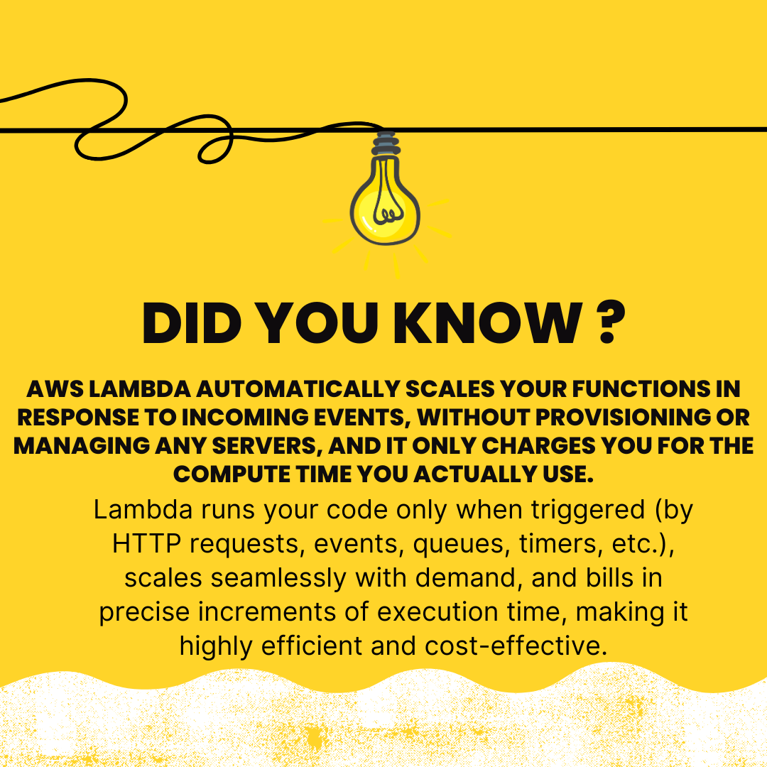 Lambda